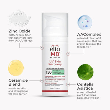 EltaMD UV Skin Recovery Green Tint SPF 50 milk + honey 
