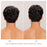 Essential Dede Shampoo Shampoo Davines 