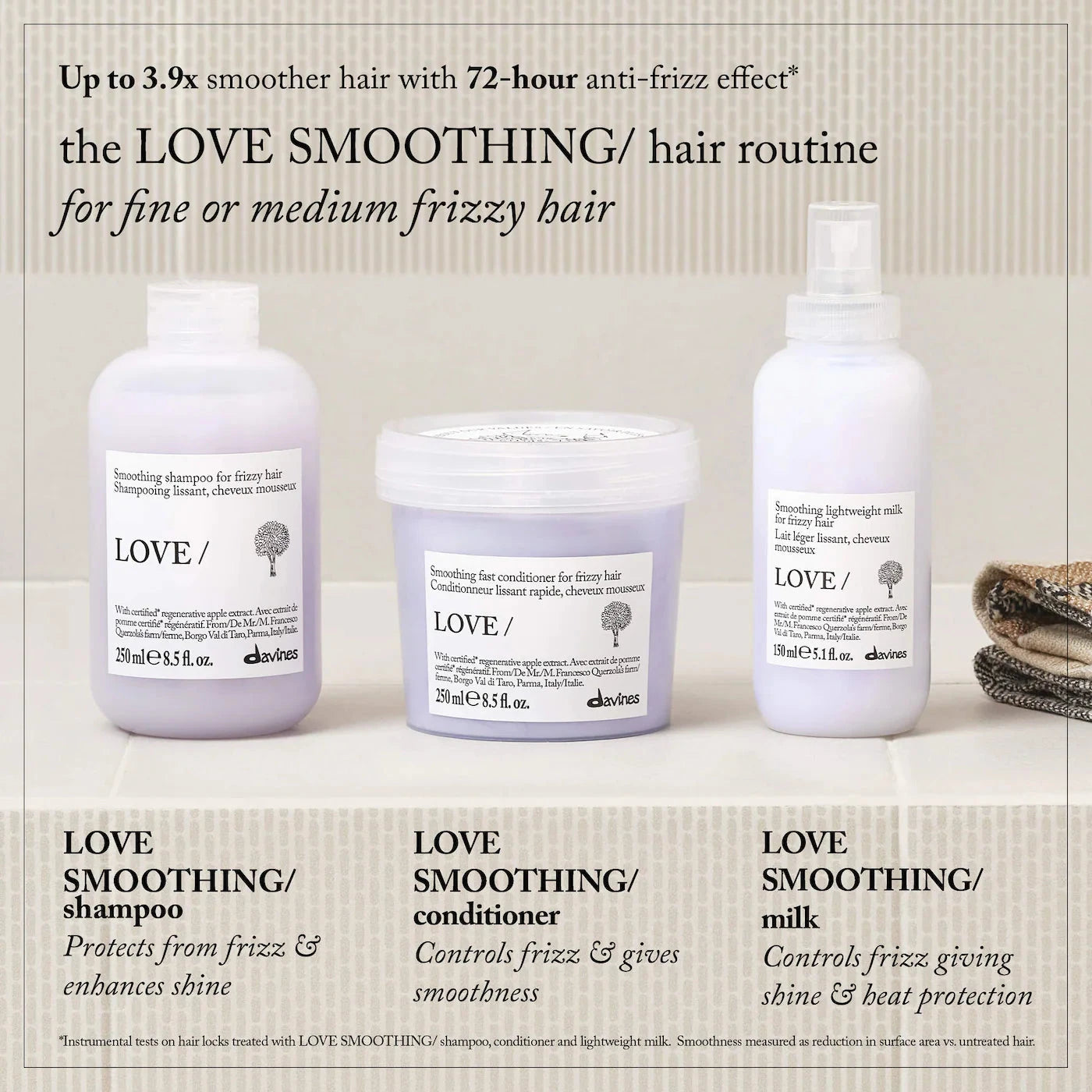 Essential Love Smoothing Shampoo Shampoo Davines 