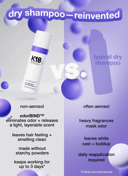 K18 Air Wash Dry Shampoo dry shampoo K18 