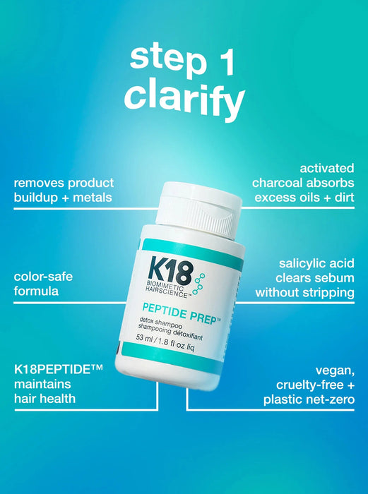 K18 Future Faves Mini Kit Hair Treatment K18 