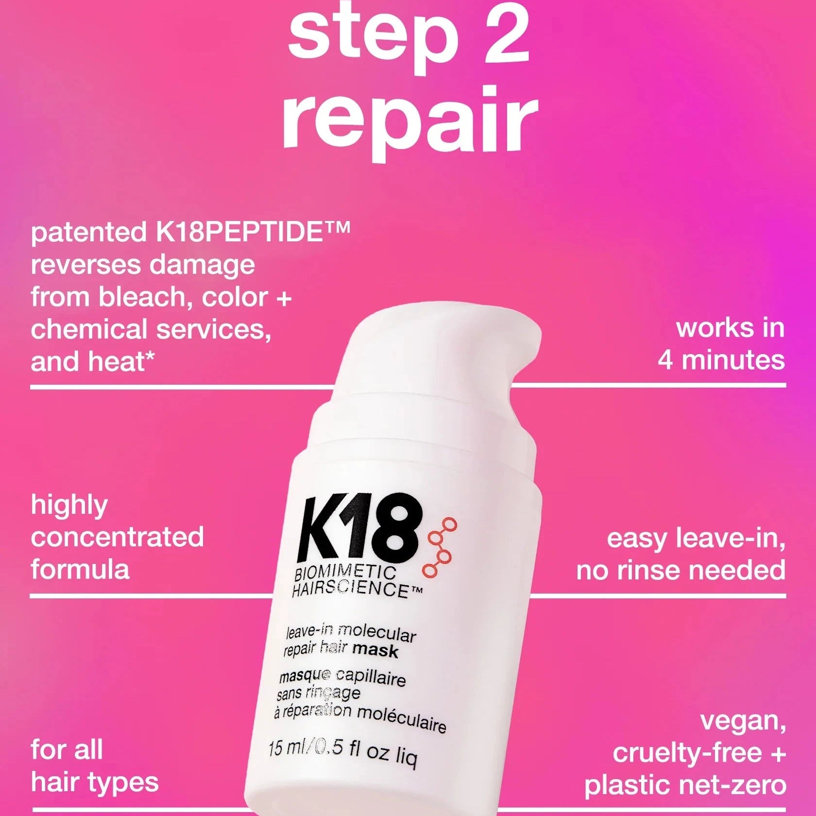 K18 Future Faves Mini Kit Hair Treatment K18 