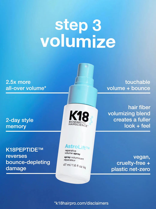 K18 Future Faves Mini Kit Hair Treatment K18 