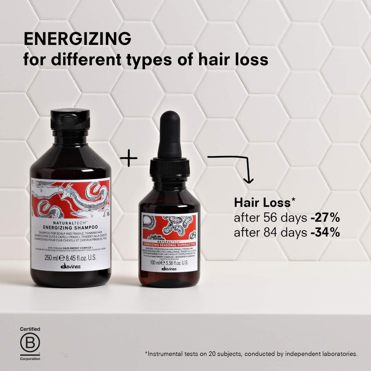 Naturaltech Energizing Shampoo – milk + honey