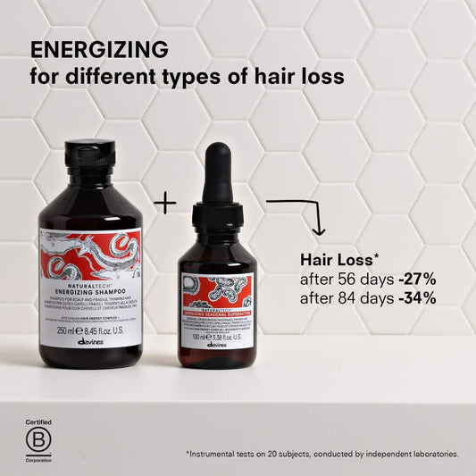 NaturalTech Energizing Seasonal Superactive Hair Treatment Davines 