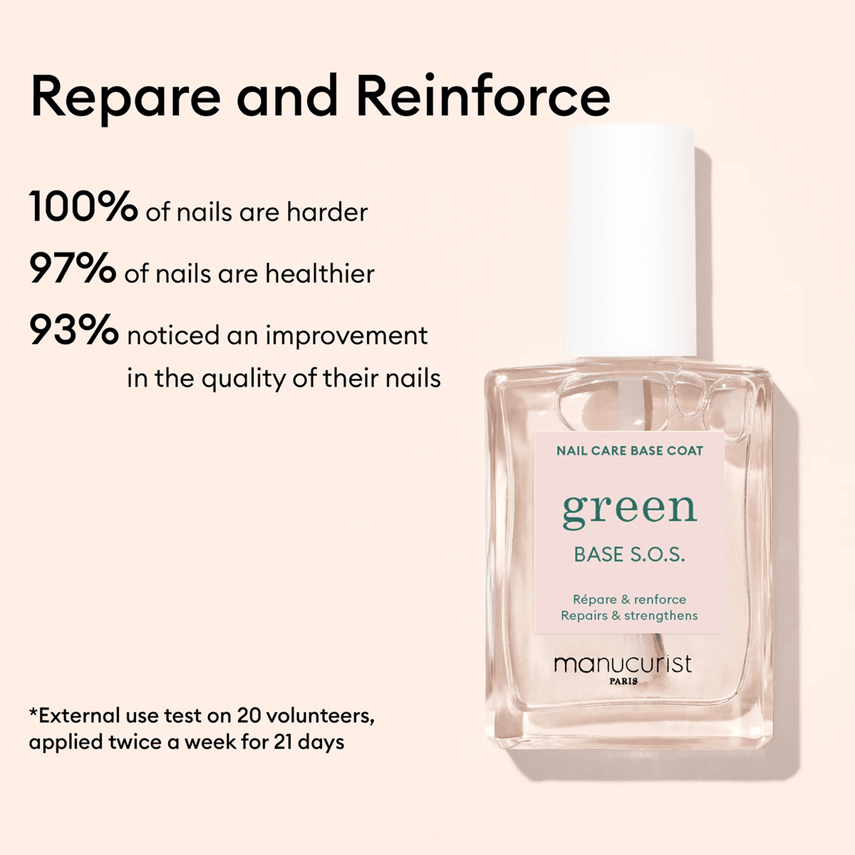 Rescue Kit Nail Care Manucurist 