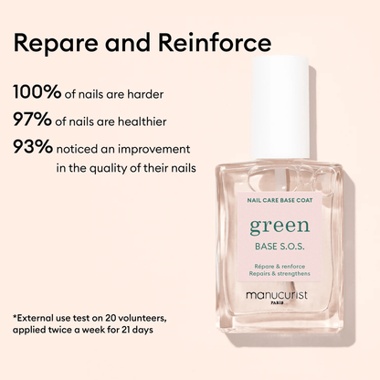 Rescue Kit Nail Care Manucurist 