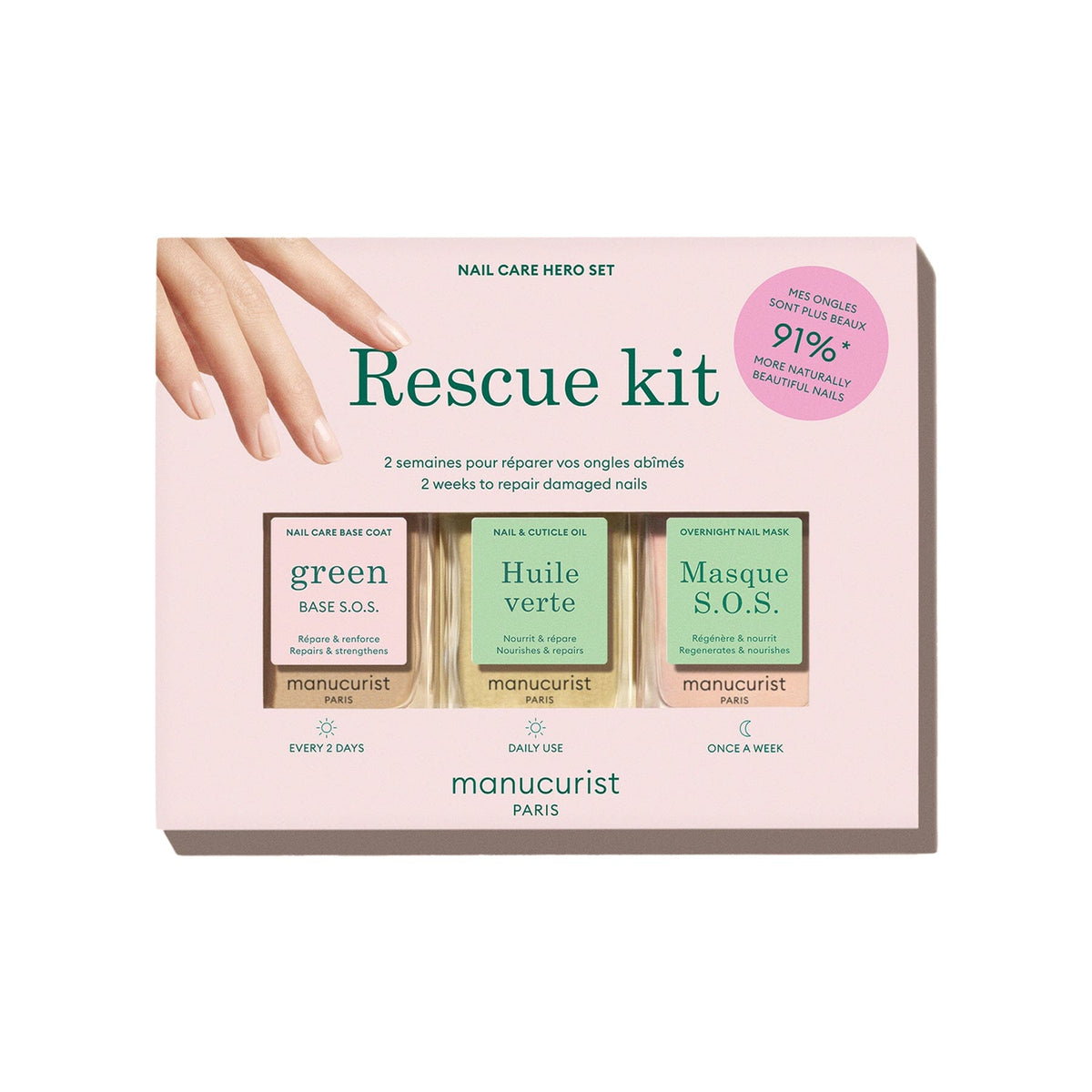 Rescue Kit Nail Care Manucurist 
